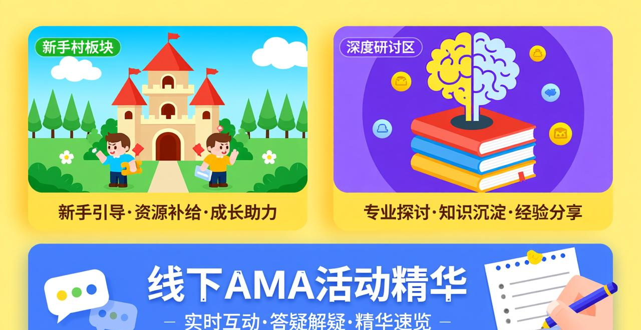 活跃社区关键策略_tokenim钱包的社区互动平台，如何提高用户参与度与投资经验的分享与交流。_投资经验分享社区建设